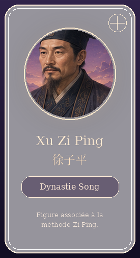 Xu Zi Ping 徐子平